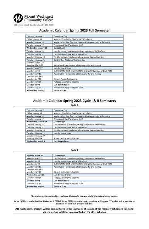 Mwcc Academic Calendar